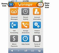 Image result for Vonage Cell Phones