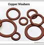 Image result for Plain Washer Product
