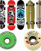 Image result for Locals Skateboard Wheels