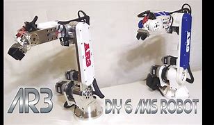 Image result for Six Axis Robot Animation