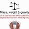 Image result for Difference Between Gravity Mass and Weight