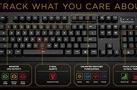 Image result for Das Keyboard Gaming Q5