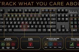 Image result for Top Tech Keyboard