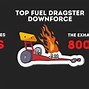 Image result for Budweiser Top Fuel Dragster