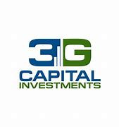 Image result for 3G Capital