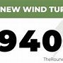 Image result for Wind Energy Graphs and Charts