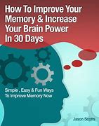 Image result for How Memory Works Programming