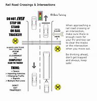 Image result for Intersection Safety Equipment
