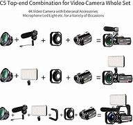 Image result for 4K Video Camera