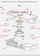 Image result for New iPhone 5S Specifications