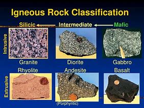 Image result for Types of Volcanic Rock