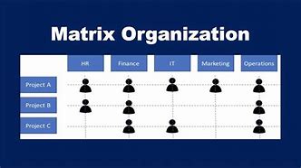 Image result for Network Hardware Companies Matrix Comparison