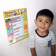 Image result for Chart Board Class