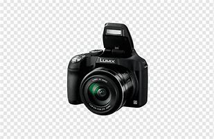 Image result for Lumix