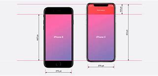 Image result for iPhone X Design Guide