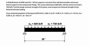 Image result for W16x36 Dimensions