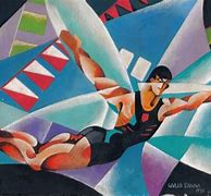 Image result for Types of Futurism