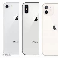 Image result for iPhone 11 Mitosis