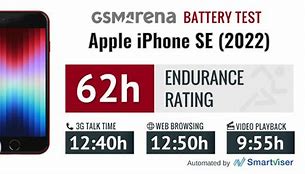 Image result for iPhone SE 2023 Battery