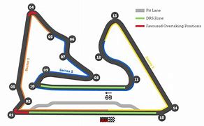 Image result for Bahrain F1 Track