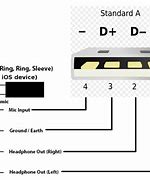 Image result for USB CTO Headphone Jack Adapter Wiring Diagram