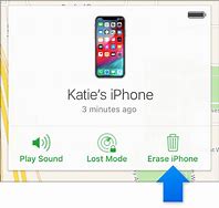 Image result for Forgot iPhone Passcode without Restore