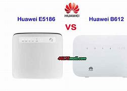 Image result for Huawei 4G Mobile Wi-Fi Router