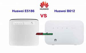 Image result for Router Huaweii