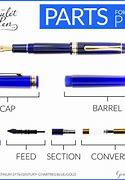 Image result for Ink Pen Parts Exploded