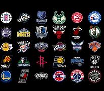 Image result for Famous NBA Basketball Teams