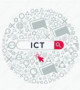 Image result for ICT Word Art