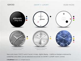 Image result for Unique Watch Faces