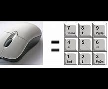 Image result for Cursor Button On Keyboard