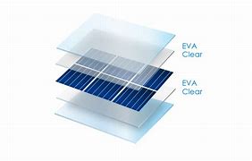 Image result for Transparent Glass Panel