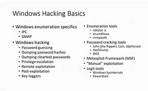 Image result for Hacking Basics