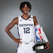 Image result for NBA Rookie of the Year Trophy