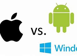Image result for iOS Operating System for PC