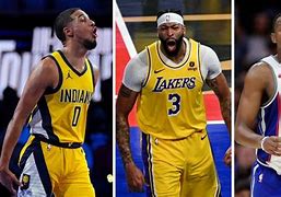 Image result for NBA in Season Tournament Groups