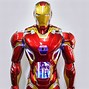Image result for Computer Iron Man