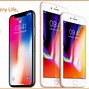 Image result for iPhone 8 Battery Size Mah