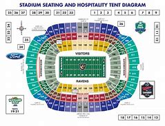Image result for Florida Football Stadium Seating Chart