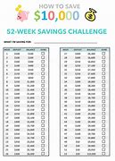 Image result for 40 Day Money Challenge