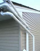 Image result for PVC Pipe Rain Gutter Hangers