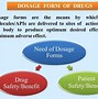 Image result for Drug Formulation