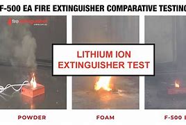 Image result for li batteries fires testing