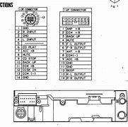 Image result for JVC Car Stereo Wiring Harness