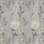 Image result for Floral Print Fabric Texture