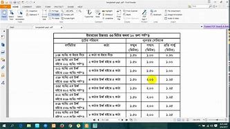 Image result for Far Calculation Chart