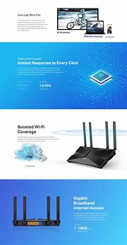 Image result for TP-LINK UniFi Router