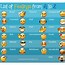 Image result for Cartoon Mood Chart